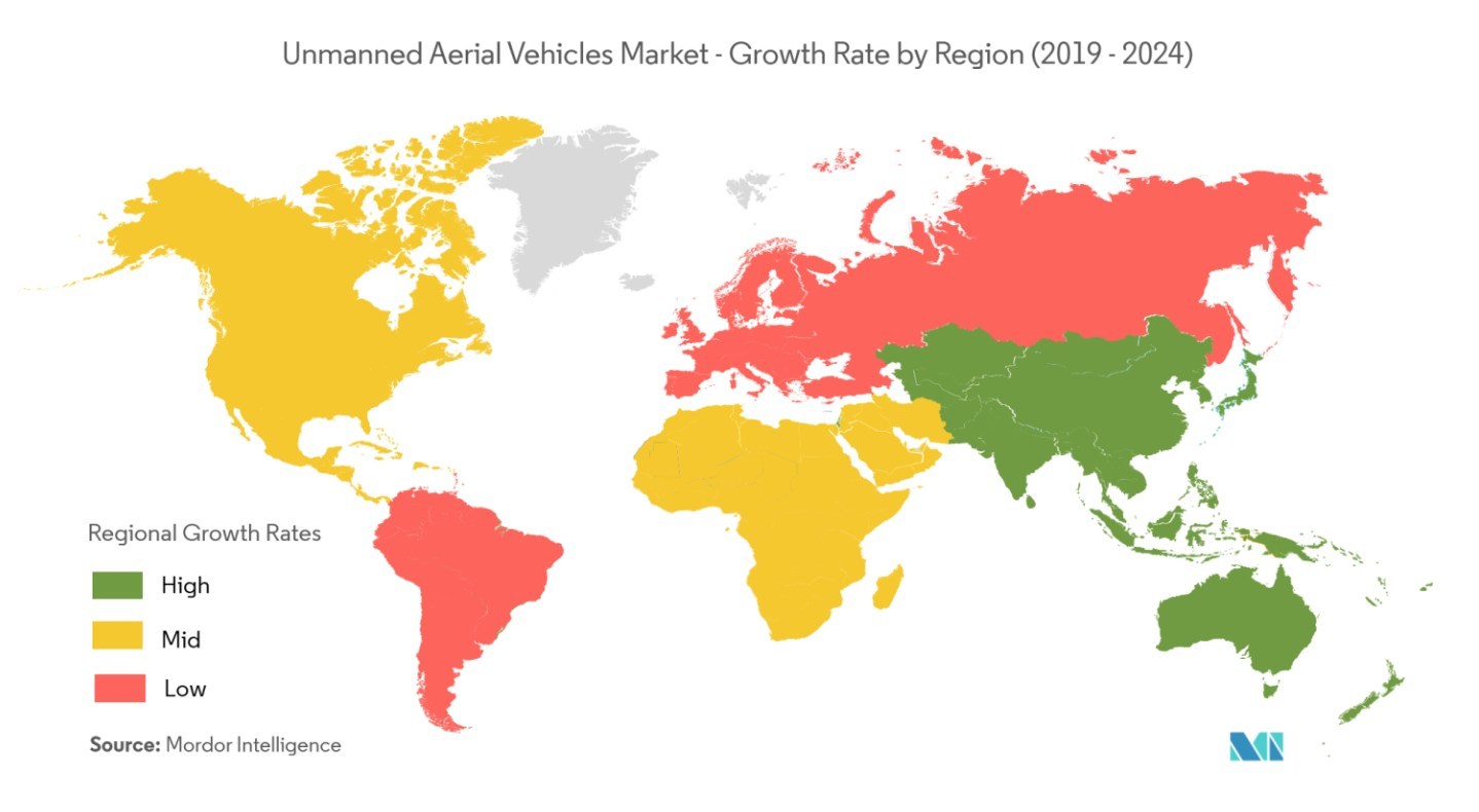 UAV market expected to grow at a CAGR of over 10%