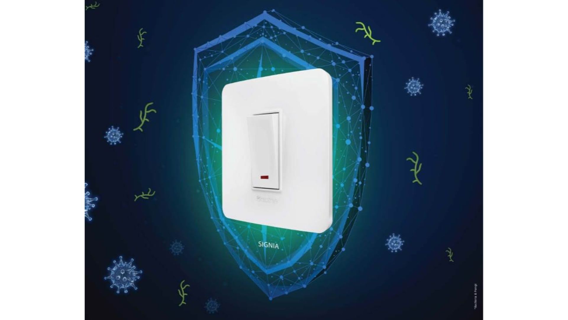 Havells India launches anti-bacterial and anti-fungal switches