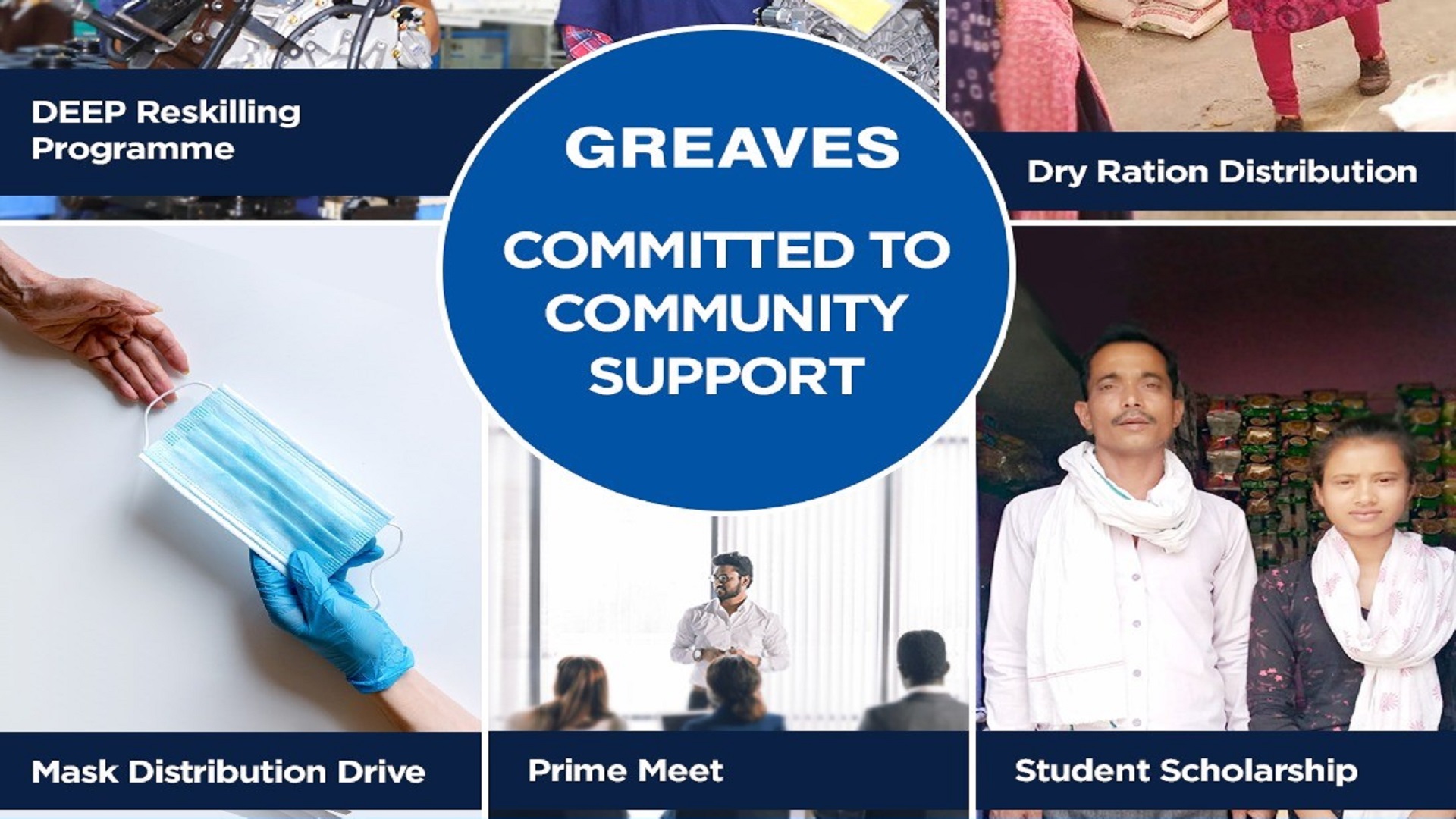 Greaves Cotton empowers communities with multiple up-skilling and re-skilling initiatives