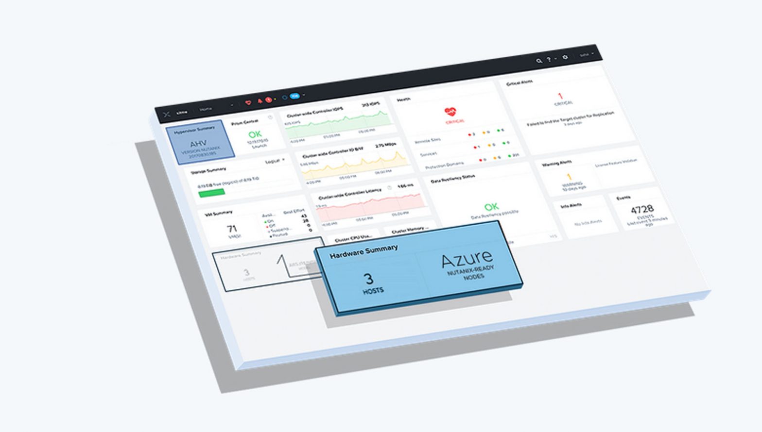 Nutanix Launches Cloud Clusters On Microsoft Azure - Manufacturing ...