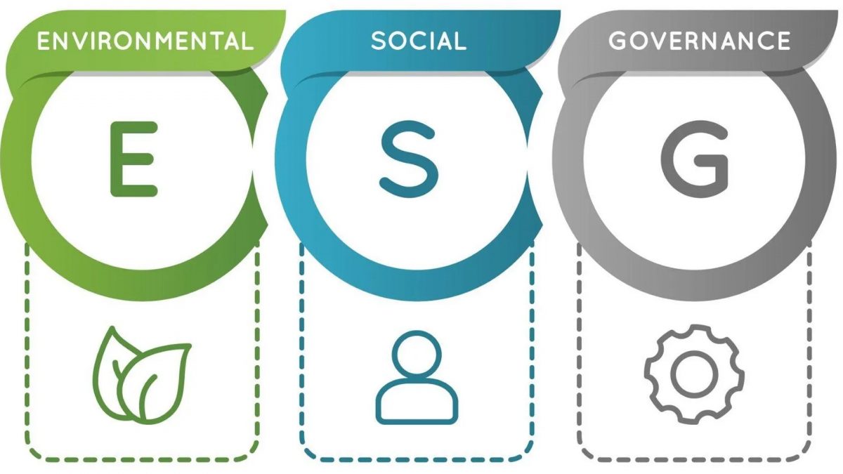 Bizongo launches ESG scorecard - Manufacturing Today India