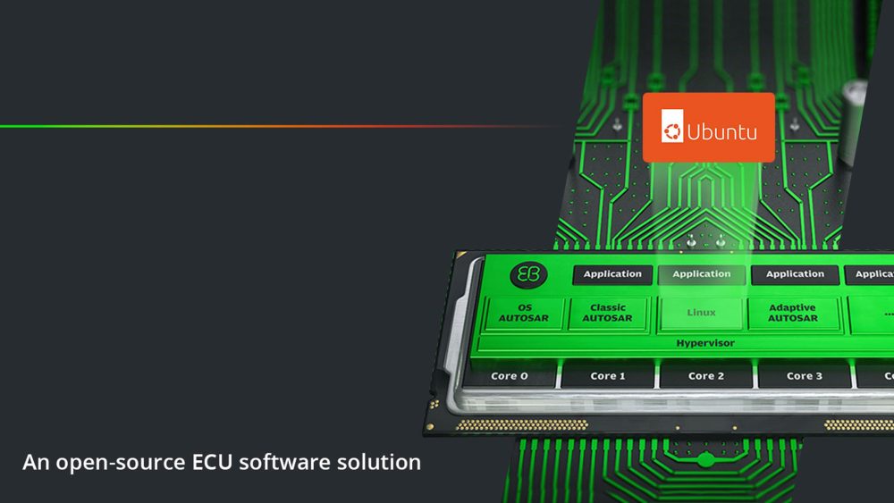 Elektrobit And Canonical Announce EB Corbos Linux – Built On Ubuntu ...