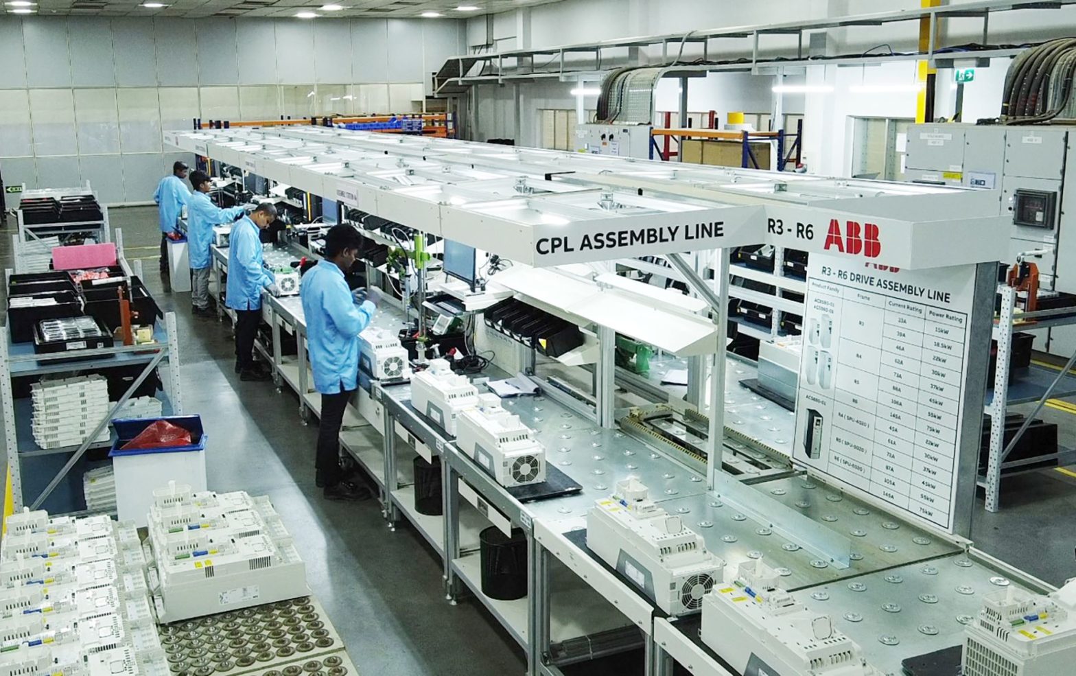 ABB India Expands Variable Speed Drive Modules Facility In Bengaluru ...